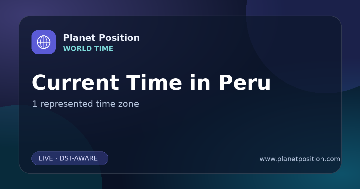 Social sharing image for Current Time in Peru | Time Zones & Local Times