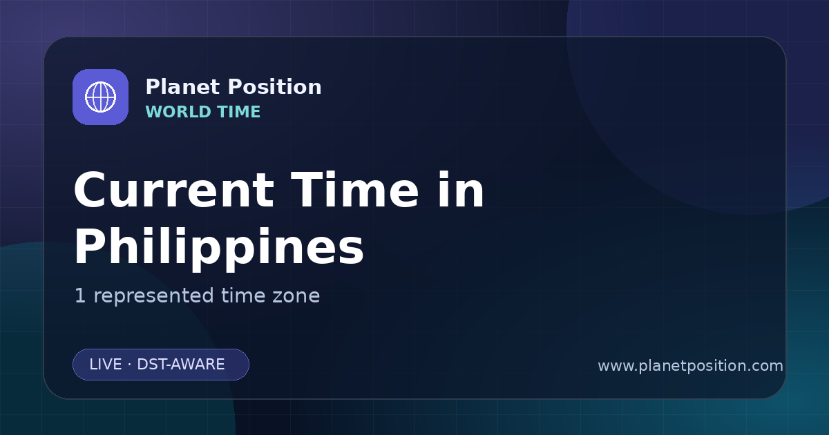 Social sharing image for Current Time in Philippines | Time Zones & Local Times
