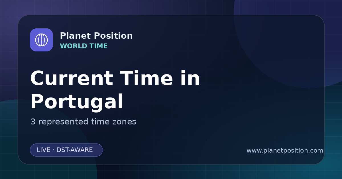 Social sharing image for Current Time in Portugal | Time Zones & Local Times
