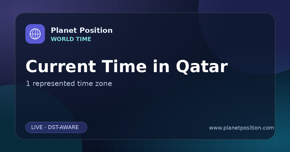 Social sharing image for Current Time in Qatar | Time Zones & Local Times
