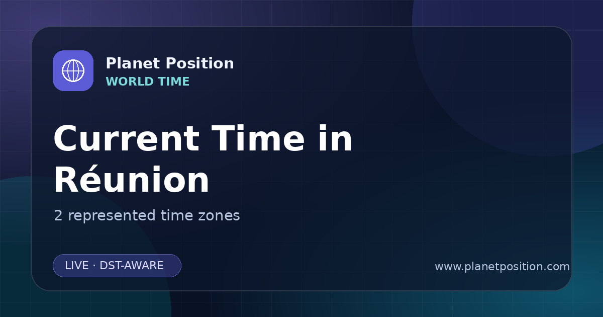 Social sharing image for Current Time in Réunion | Time Zones & Local Times