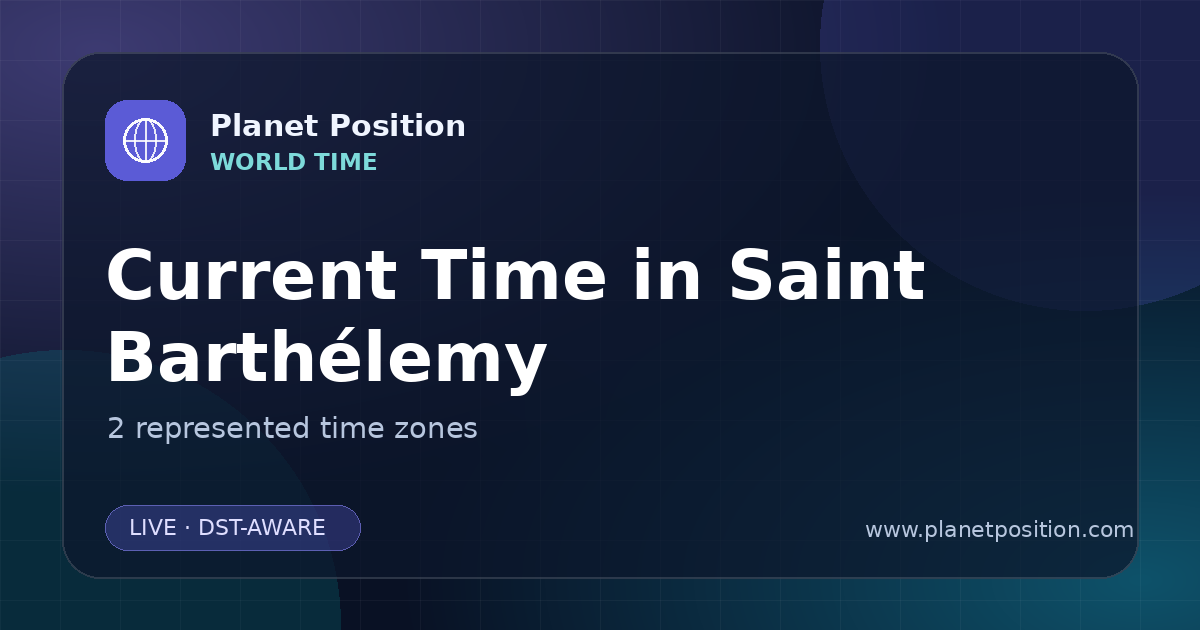Social sharing image for Current Time in Saint Barthélemy | Time Zones & Local Times
