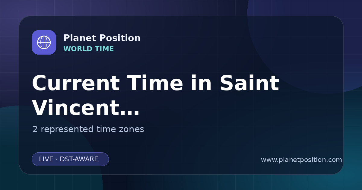 Social sharing image for Current Time in Saint Vincent and the Grenadines | Time Zones & Local Times