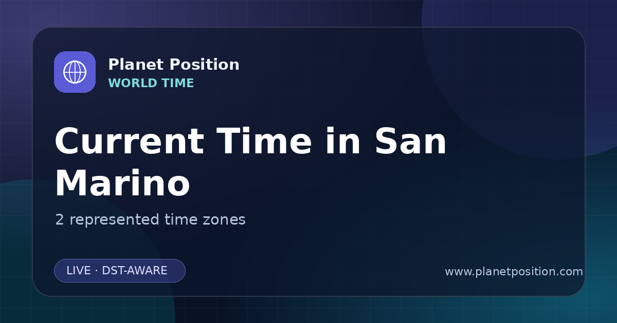 Social sharing image for Current Time in San Marino | Time Zones & Local Times