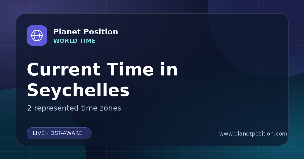 Social sharing image for Current Time in Seychelles | Time Zones & Local Times