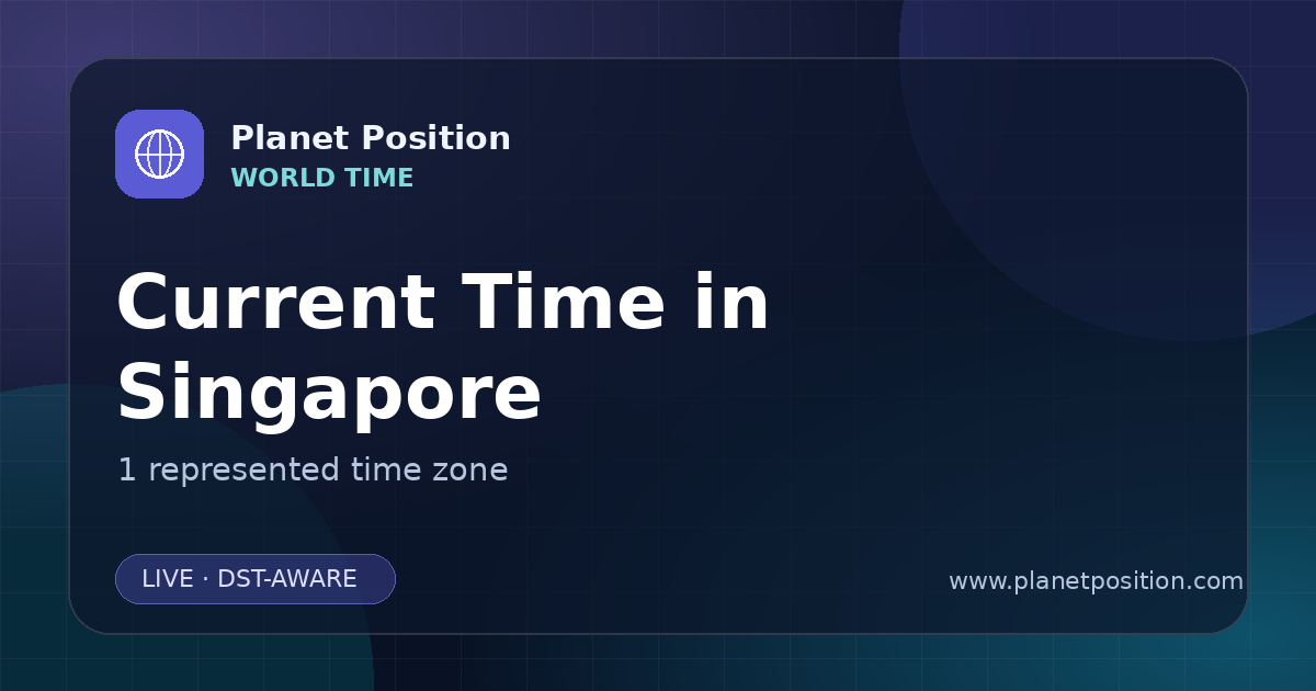 Social sharing image for Current Time in Singapore | Time Zones & Local Times