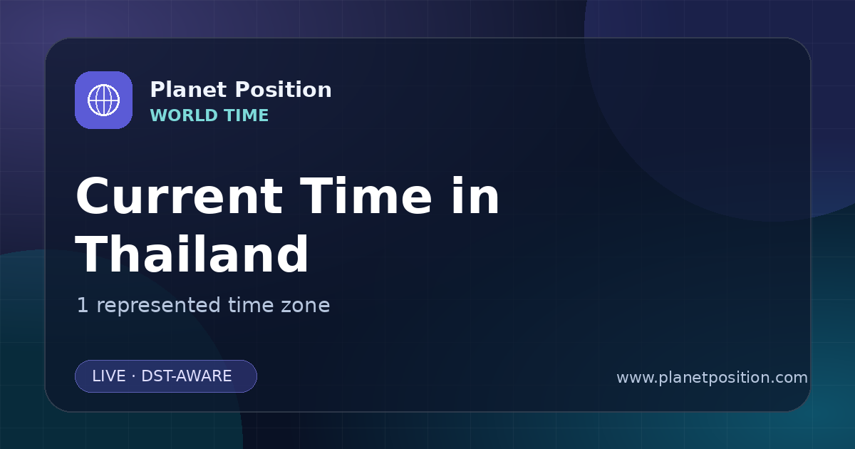 Social sharing image for Current Time in Thailand | Time Zones & Local Times