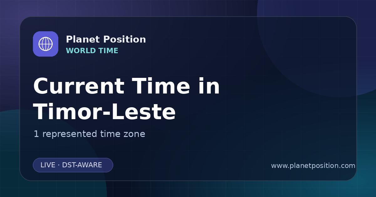 Social sharing image for Current Time in Timor-Leste | Time Zones & Local Times