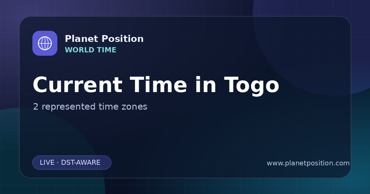 Social sharing image for Current Time in Togo | Time Zones & Local Times