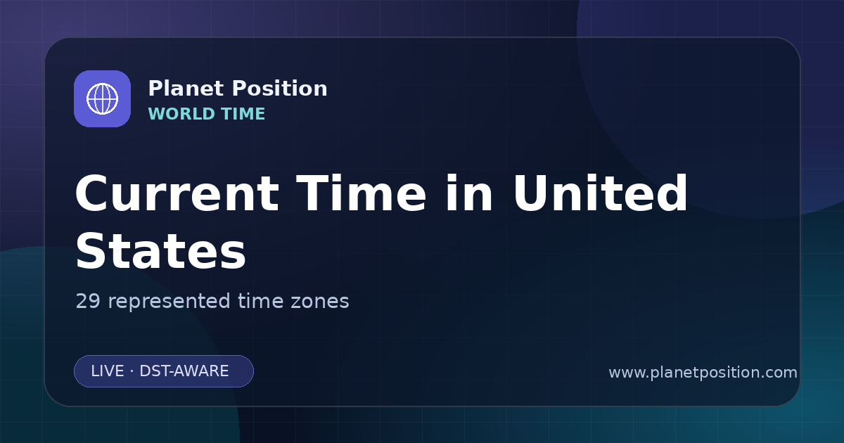 Social sharing image for Current Time in United States | Time Zones & Local Times