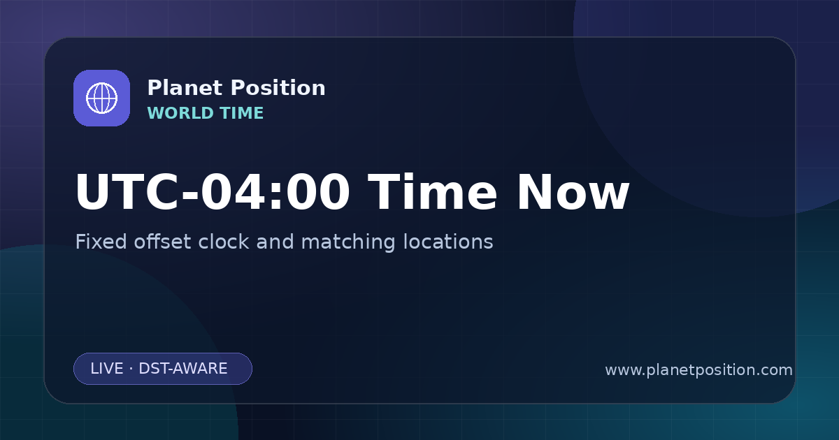 Social sharing image for UTC-04:00 Time Now | UTC Offset Clock & Locations