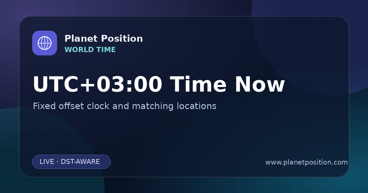 Social sharing image for UTC+03:00 Time Now | UTC Offset Clock & Locations