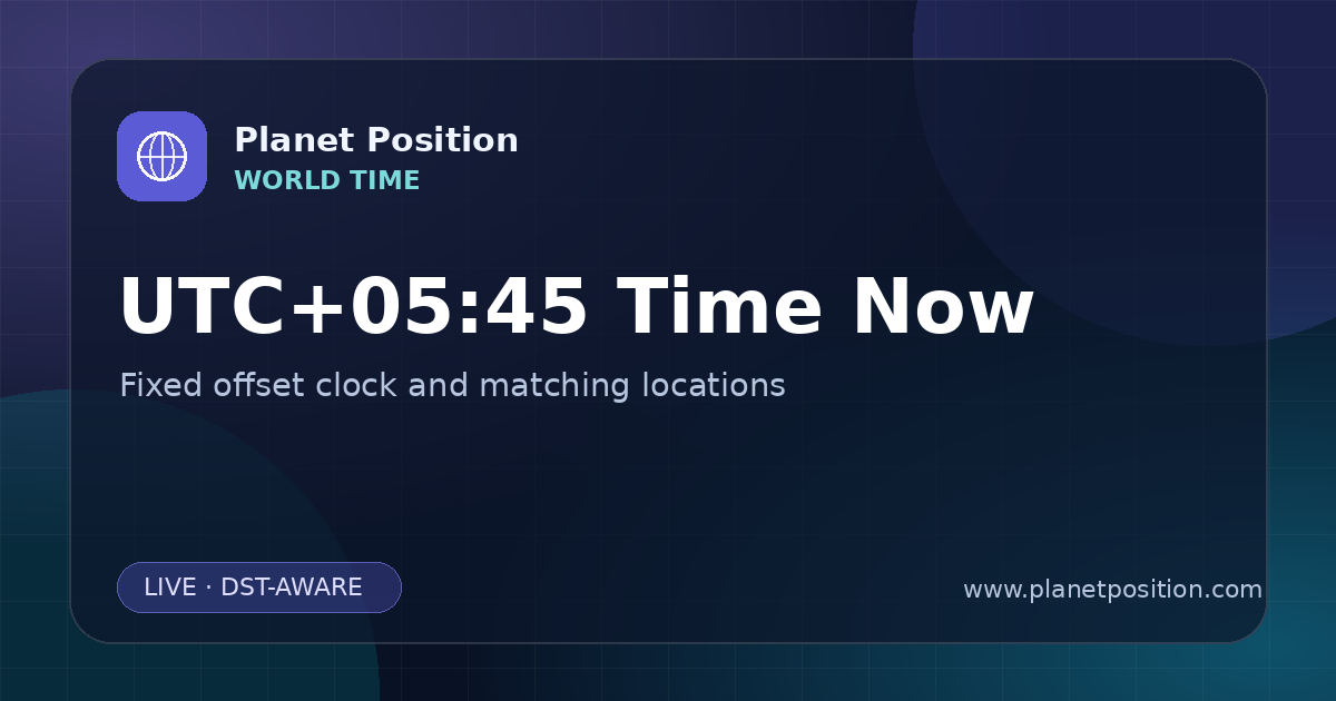 Social sharing image for UTC+05:45 Time Now | UTC Offset Clock & Locations