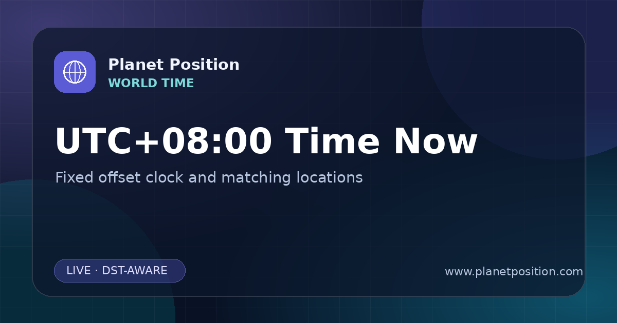 Social sharing image for UTC+08:00 Time Now | UTC Offset Clock & Locations