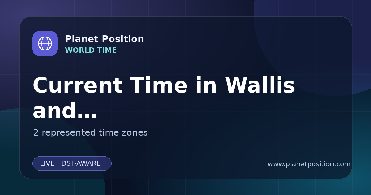 Social sharing image for Current Time in Wallis and Futuna | Time Zones & Local Times