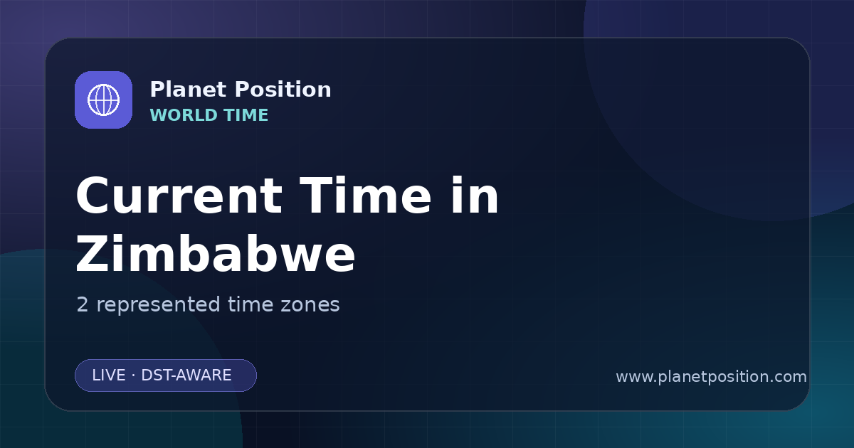 Social sharing image for Current Time in Zimbabwe | Time Zones & Local Times